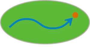 Feng Shui Beratung - Kristina Weiß Langenfeld Logo