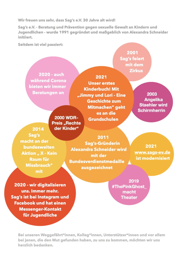 30 Jahre Sag’s e.V. 1